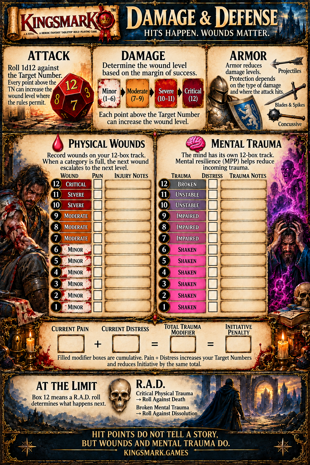 Infographic - Damage and Defense - Kingsmark